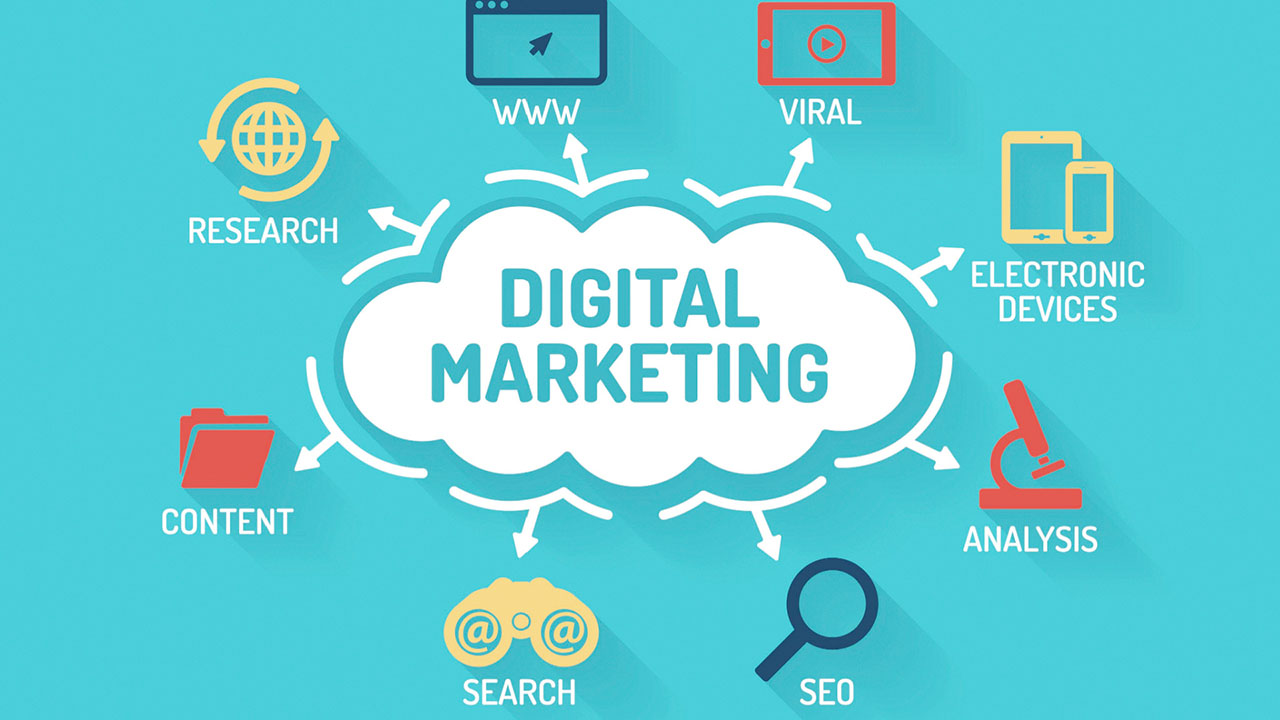 Xu hướng Digital Marketing